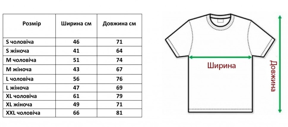 Таблиця розмірів