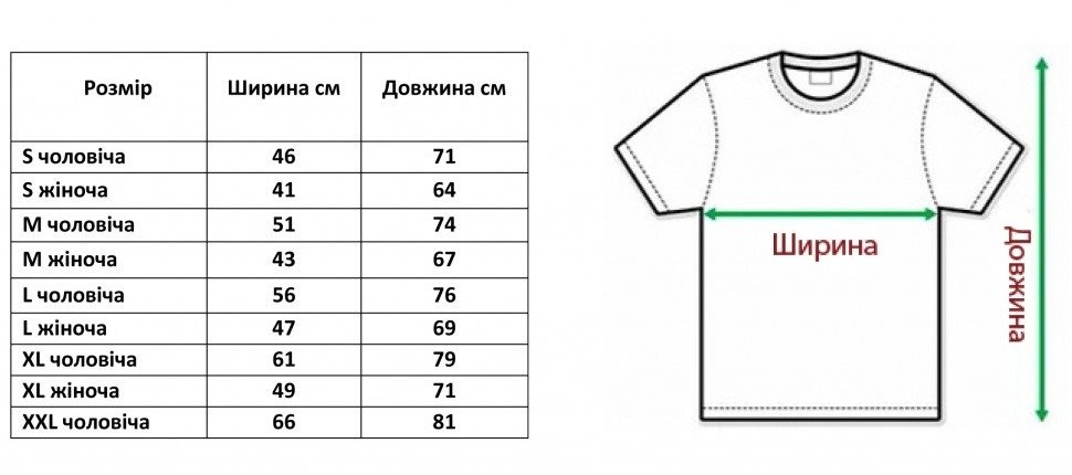 Таблиця розмірів
